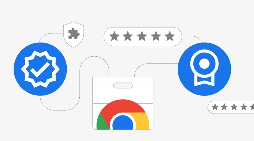Chrome浏览器自动清理垃圾缓存流程1