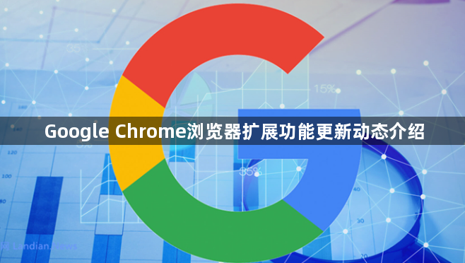 Google Chrome浏览器扩展功能更新动态介绍
