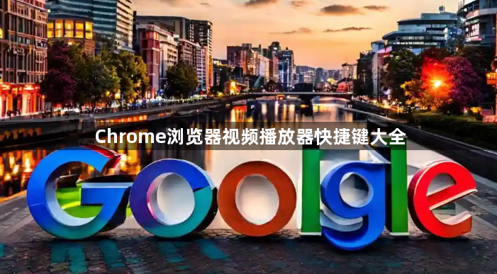 Chrome浏览器视频播放器快捷键大全