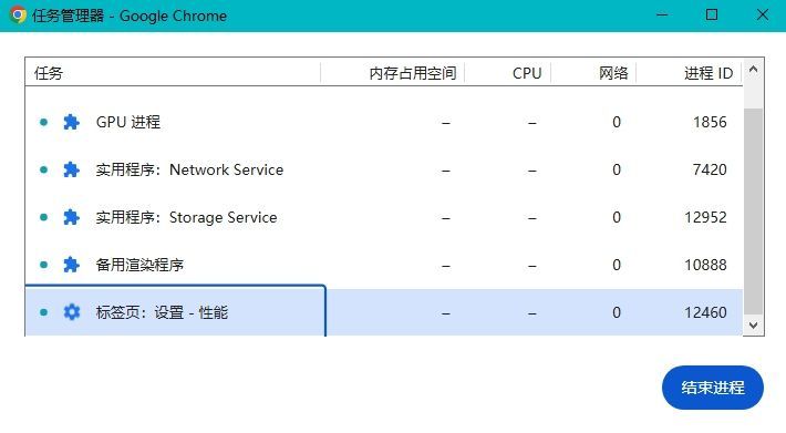 谷歌浏览器如何修复“未响应的扩展”7