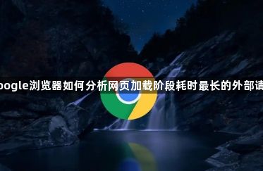 google浏览器如何分析网页加载阶段耗时最长的外部请求1